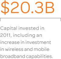 Increased investment in wireless and mobile broadband technologies.