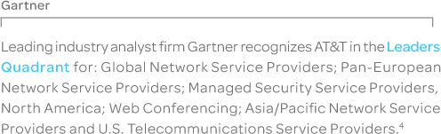 Gartner named AT&T to the Leaders Quadrant for numerous services.