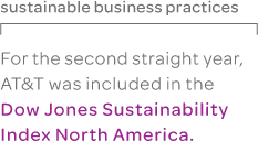 AT&T's sustainable business practices were recognized by Dow Jones Sustainability Index.