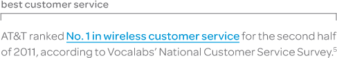 AT&T awarded best wireless customer service.