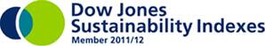 Dow Jones Sustainability Index