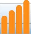 AT&T 2Q08 Earnings