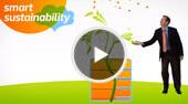 Smart Sustainability from AT&T
