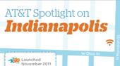 Spotlight on Indianapolis Infographic