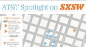 AT&T Spotlight on SXSW