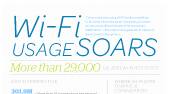 AT&T Wi-Fi Usage Soars - 3Q 2011
