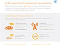 Infographic: 2012 Network improvements