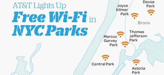 AT&T Wi-Fi in NYC Parks