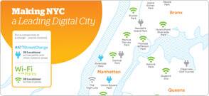 NYC Gets Charged with Free Outdoor Solar Mobile Charging Units 
