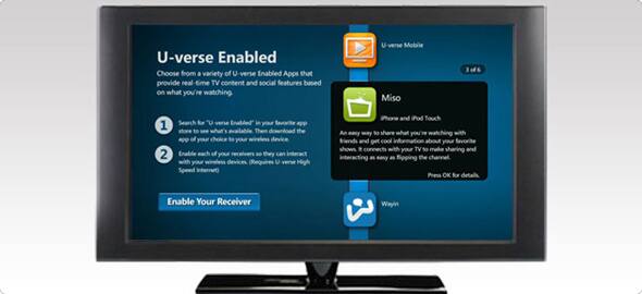 Get to the Green with Multiscreen