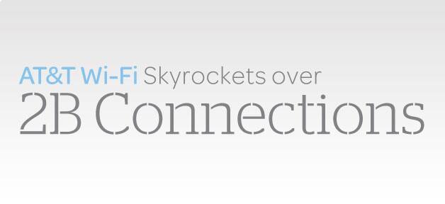 2.7 Billion Connections