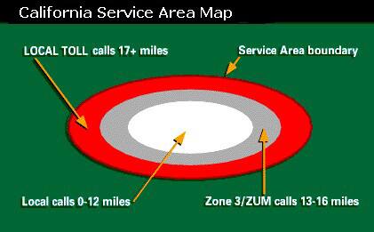Graphic Representation of a Service Area