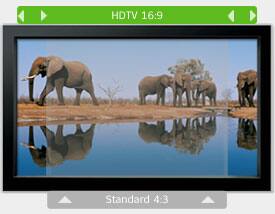 HDTV