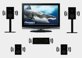 HDTV
