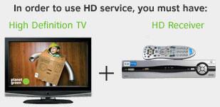 HDTV