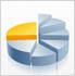Stat-Profile