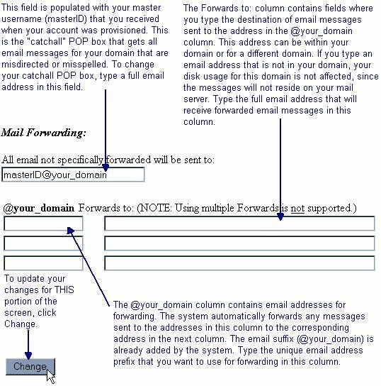  ... Shared Hosting - Email (UNIX