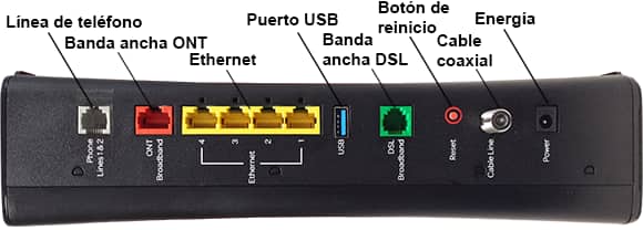 Vista trasera del portal Pace 5268