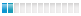 Express