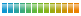 Max Plus