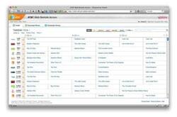 AT&T Yahoo! Web and Mobile Remote Access to DVR