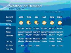 AT&T U-verse TV - Weather On Demand forecast screen
