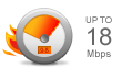 Max Plus