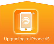 Upgrading to iPhone 4S