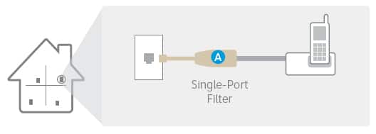 Single-Port Filter