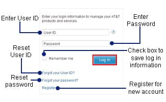 Login or Register your AT&T Microcell Account- AT&T Wireless Support