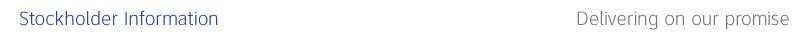 Stockholder Information