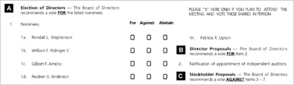 Annual Meeting Proxy Card