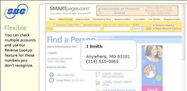 More details on unknown numbers from SBC SmartPages.com