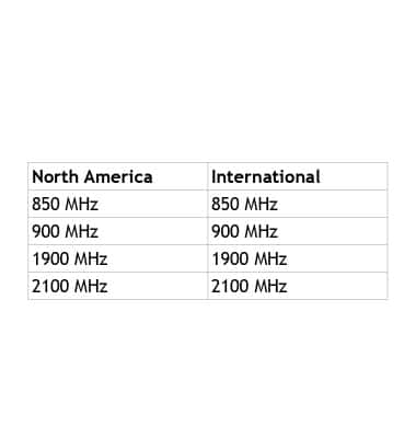 device 2563/1306708.jpg