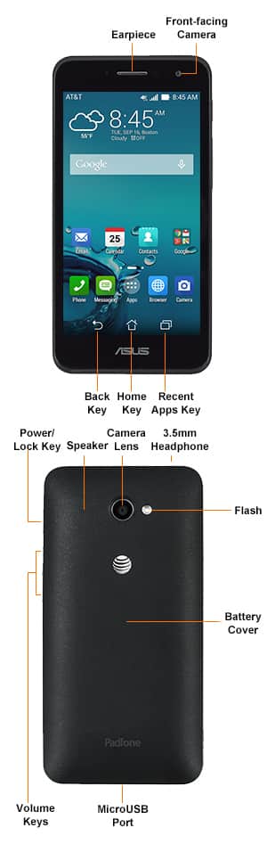 Device Diagram