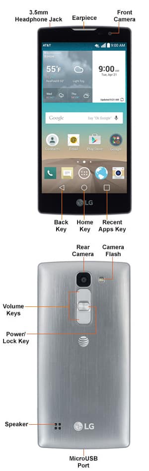 Device Diagram