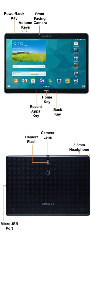 Device Diagram