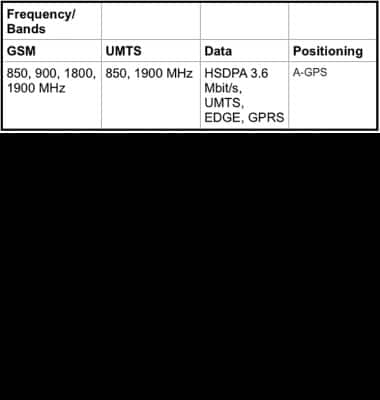 device 3191/1667087.jpg