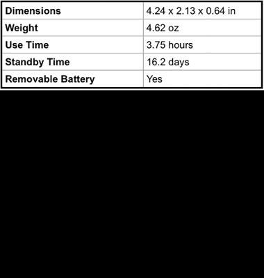 device 3191/1667088.jpg