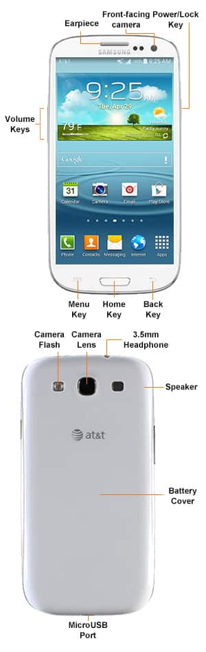 Device Diagram