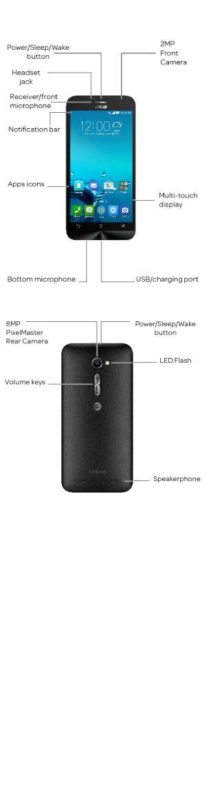 Device Diagram