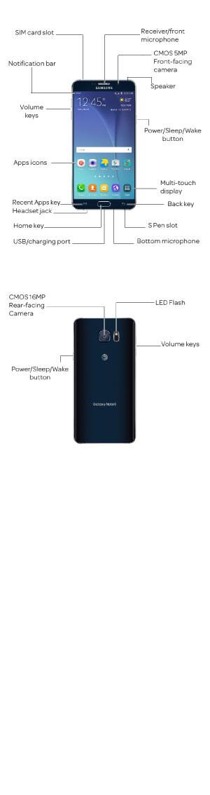 Device Diagram