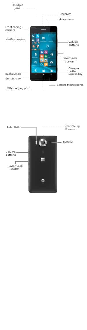 Diagrama del dispositivo