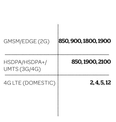 device 5048/9006109_04.jpg