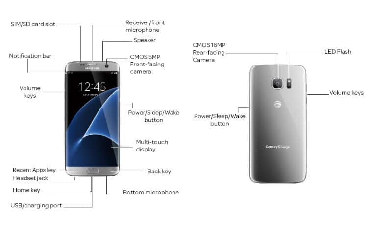 Device Diagram