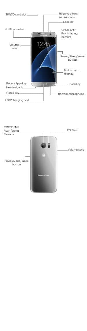 Device Diagram