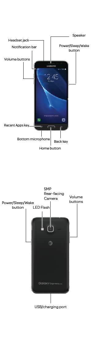 Diagrama del dispositivo