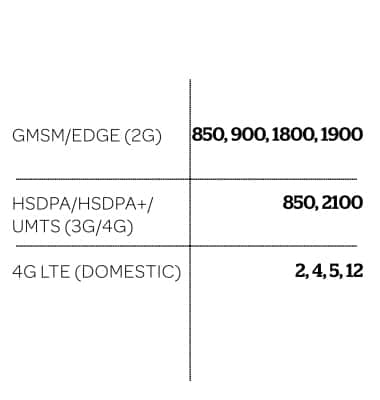 device 5078/9006109_04.jpg