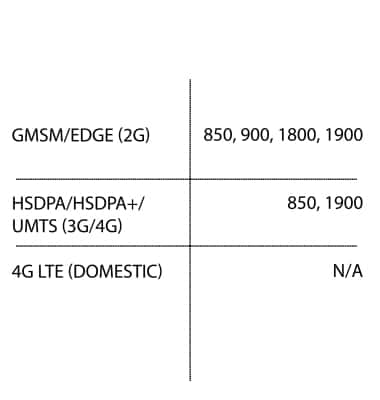 device 5080/9006109_04.jpg