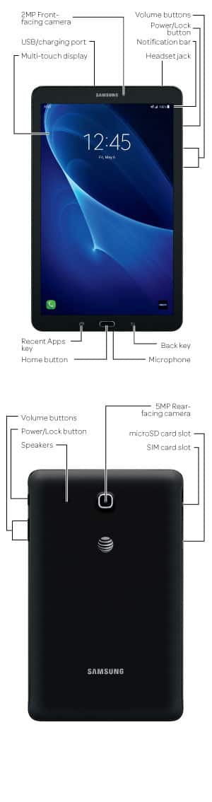Device Diagram